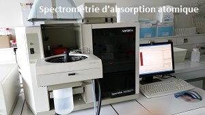 Spectrométrie d'absorption atomique