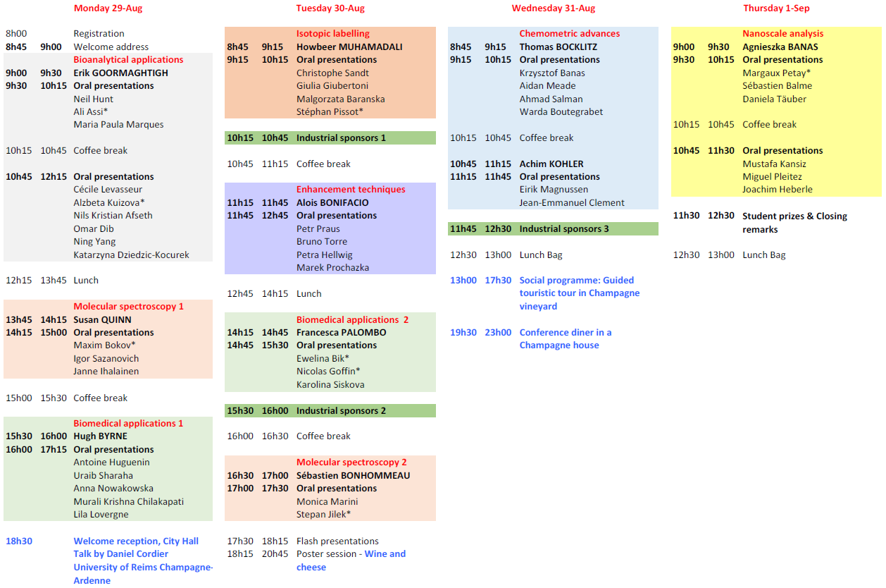 Preliminary programme Preliminary programme