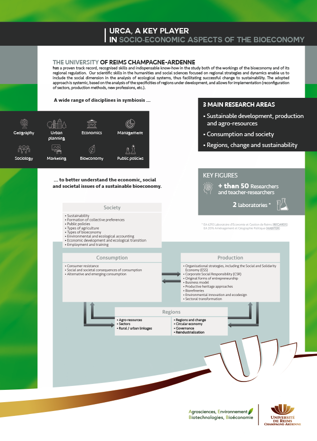 SOCIO-ECONOMIC ASPECTS OF THE BIOECONOMY