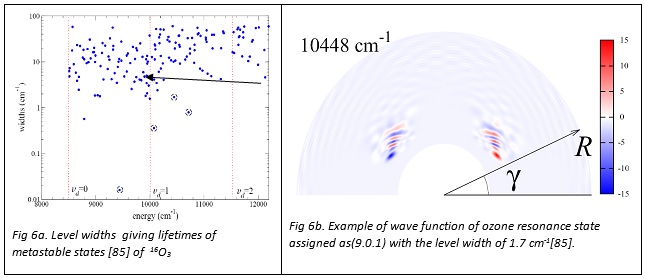 Fig 6ab Fig 6ab