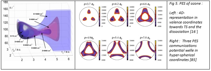 Fig 5 Fig 5