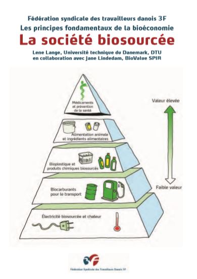 1ere page document la société biosourcée