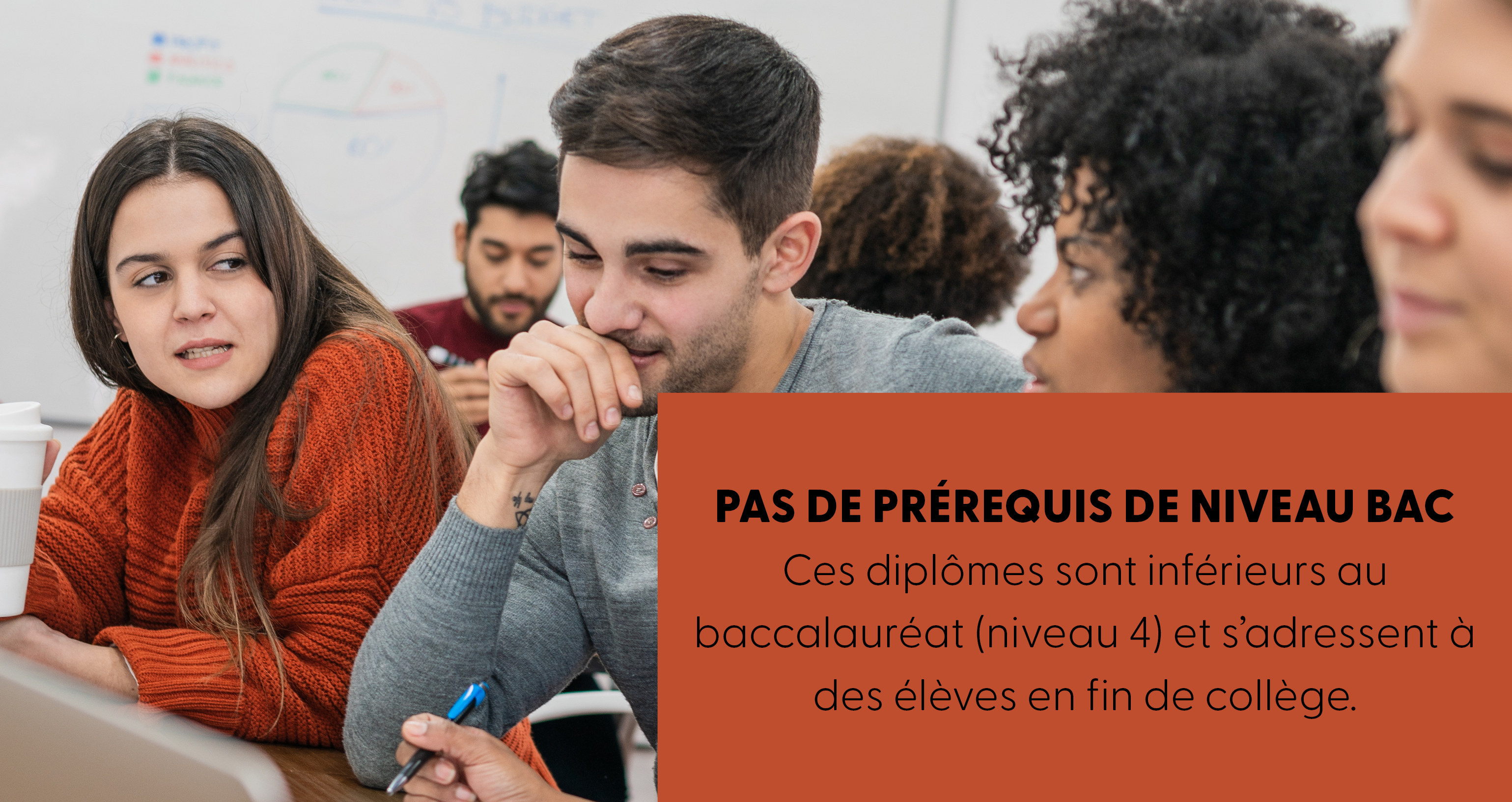 Accès au marché du travail