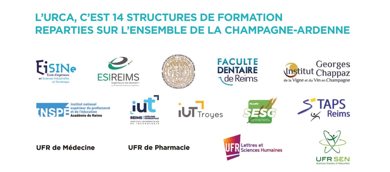 Logos des 14 composantes Logos des 14 composantes