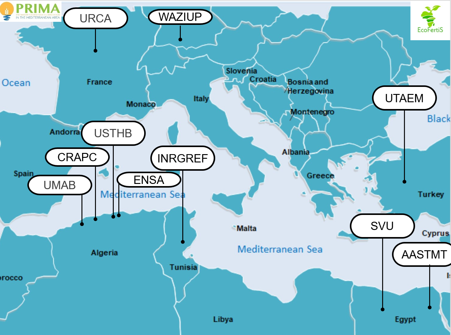 carte partenaires