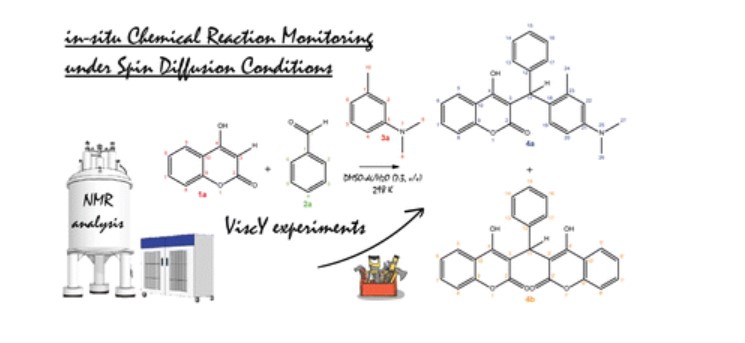 Graphical Abstract