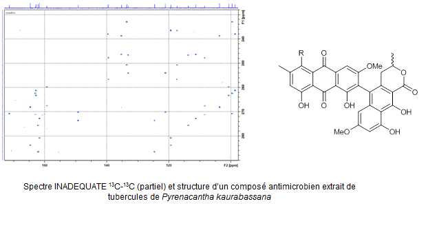Spectre INADEQUATE 13C-13C (partiel) et structure d’un composé antimicrobien 