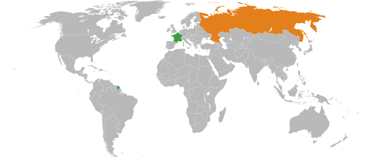 coopération france/russie