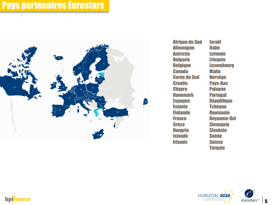 Liste des pays partenaires Eurostars