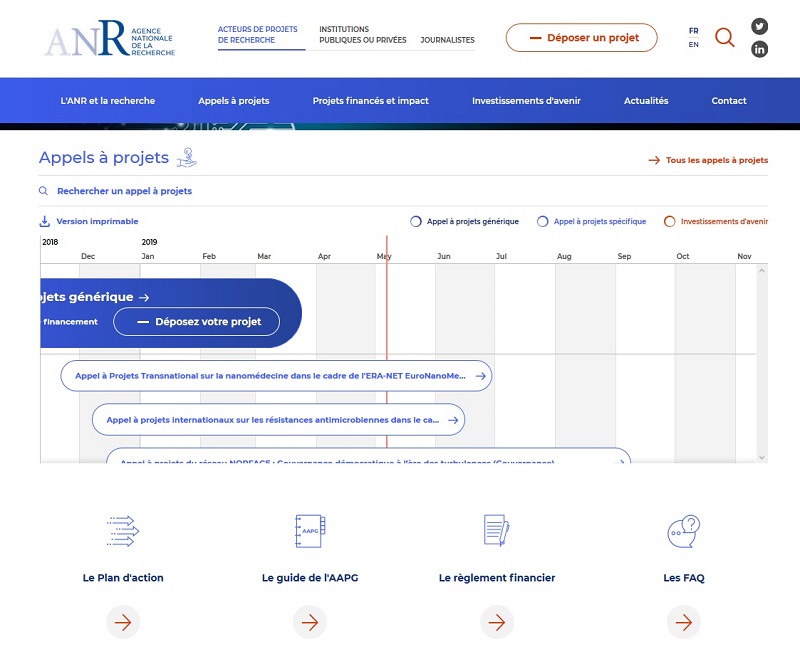 Nouveau site de l'ANR