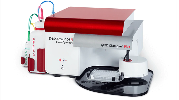 BD Accuri C6
