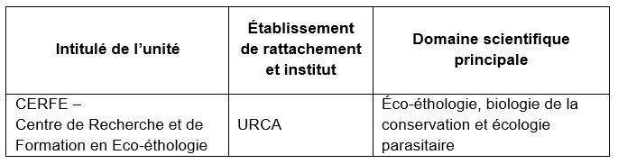 Tableau plateaux techniques