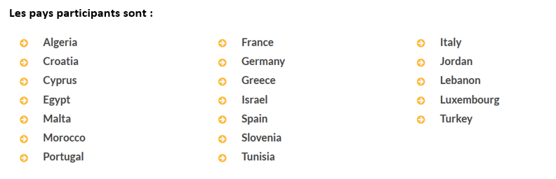 Pays participants au programme PRIMA