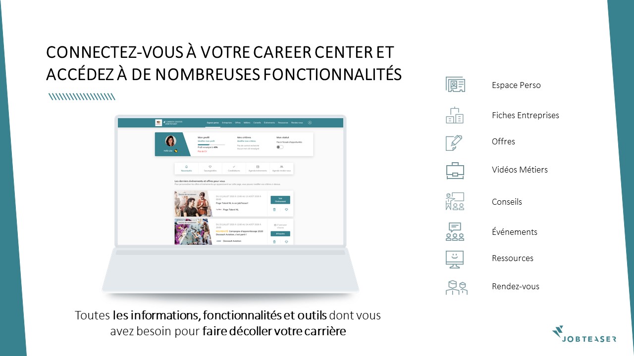 Career Center - Fonctionnalités