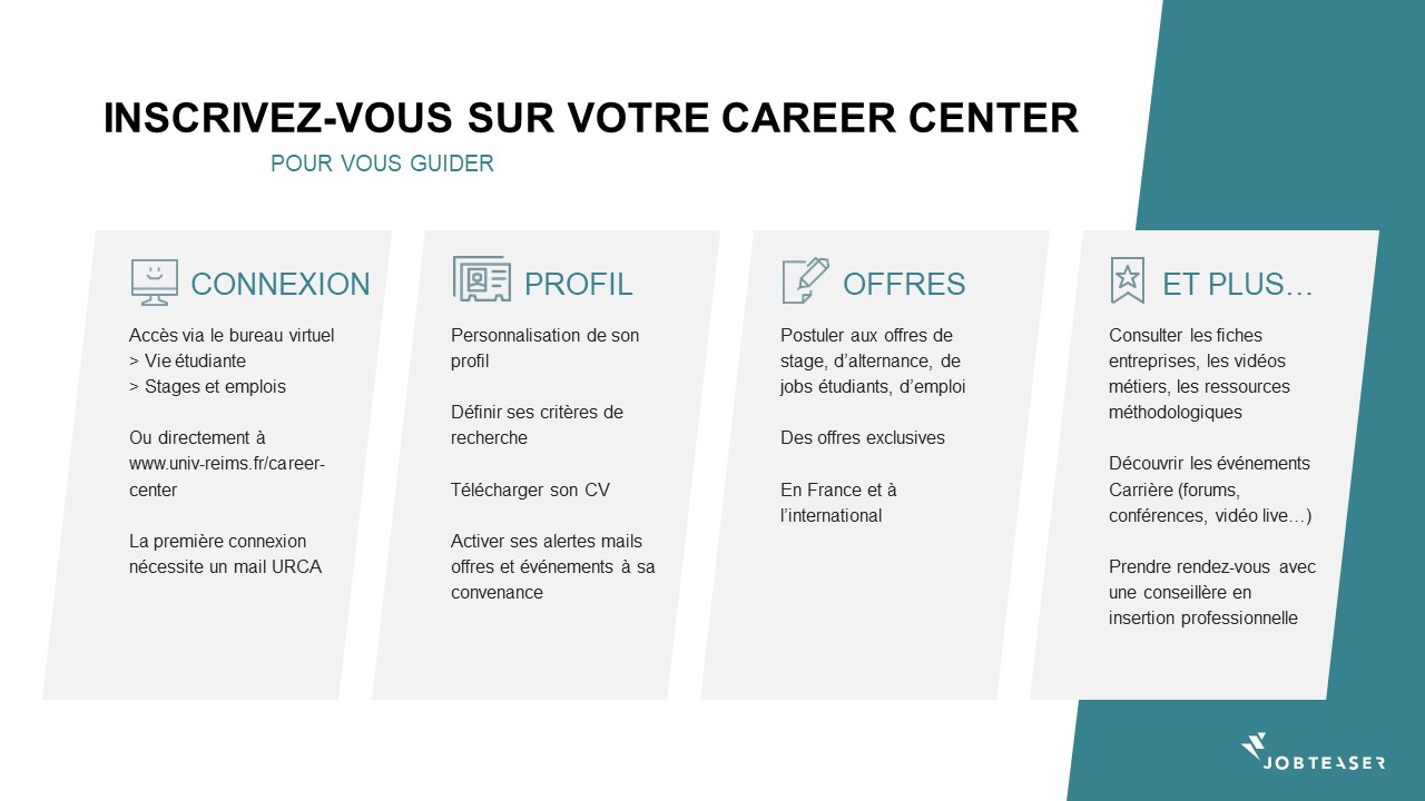 Career Center - Etapes