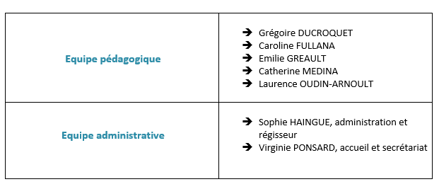 Tableau organigramme du CIEF