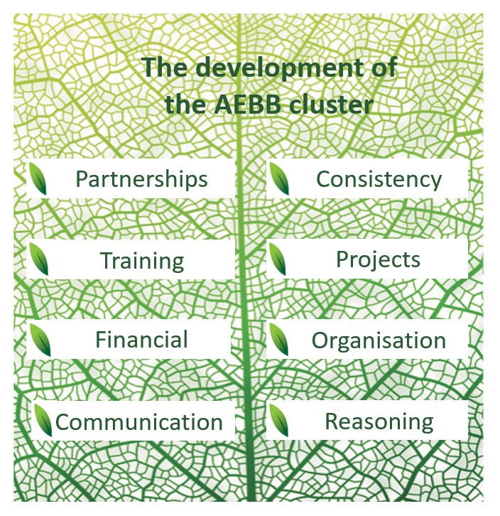 Développement AEBB (PNG, 855 Ko)