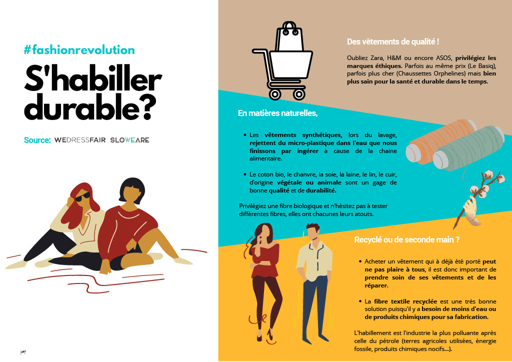 S'habiller durable