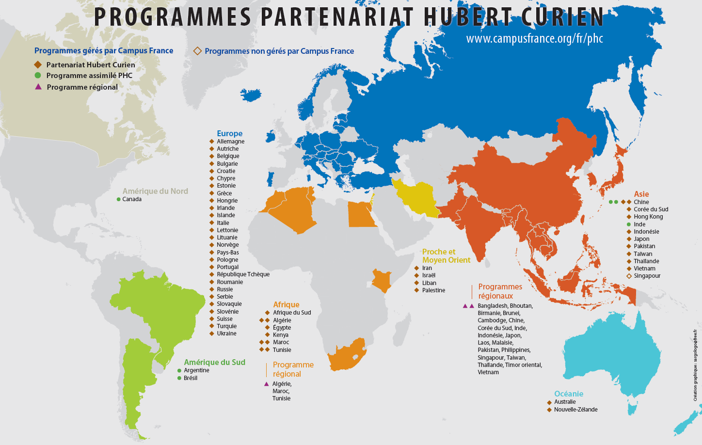 Carte des PHC