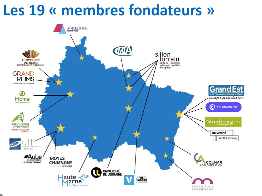 Les membres du Grand Est Europe