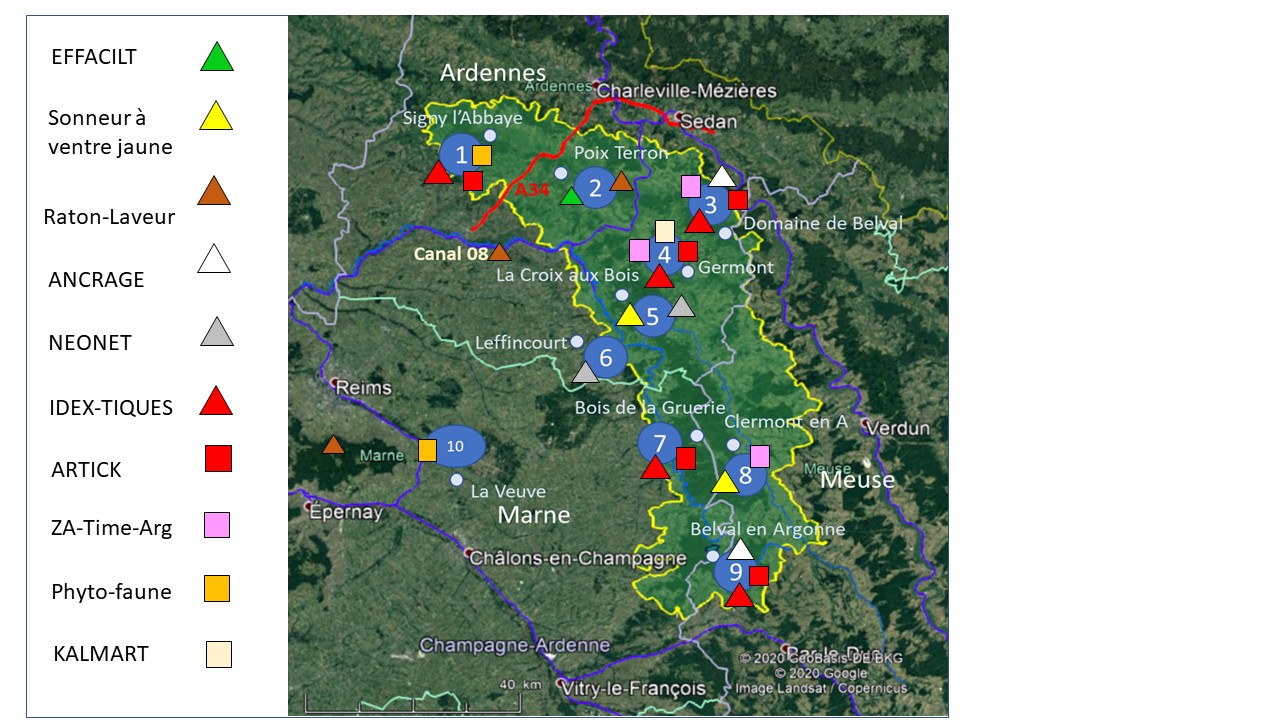 Sites des projets de recherche - 2021