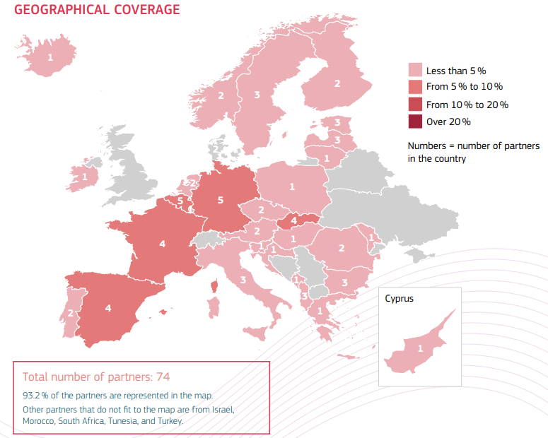 Carte des partenaires Biodiversa+