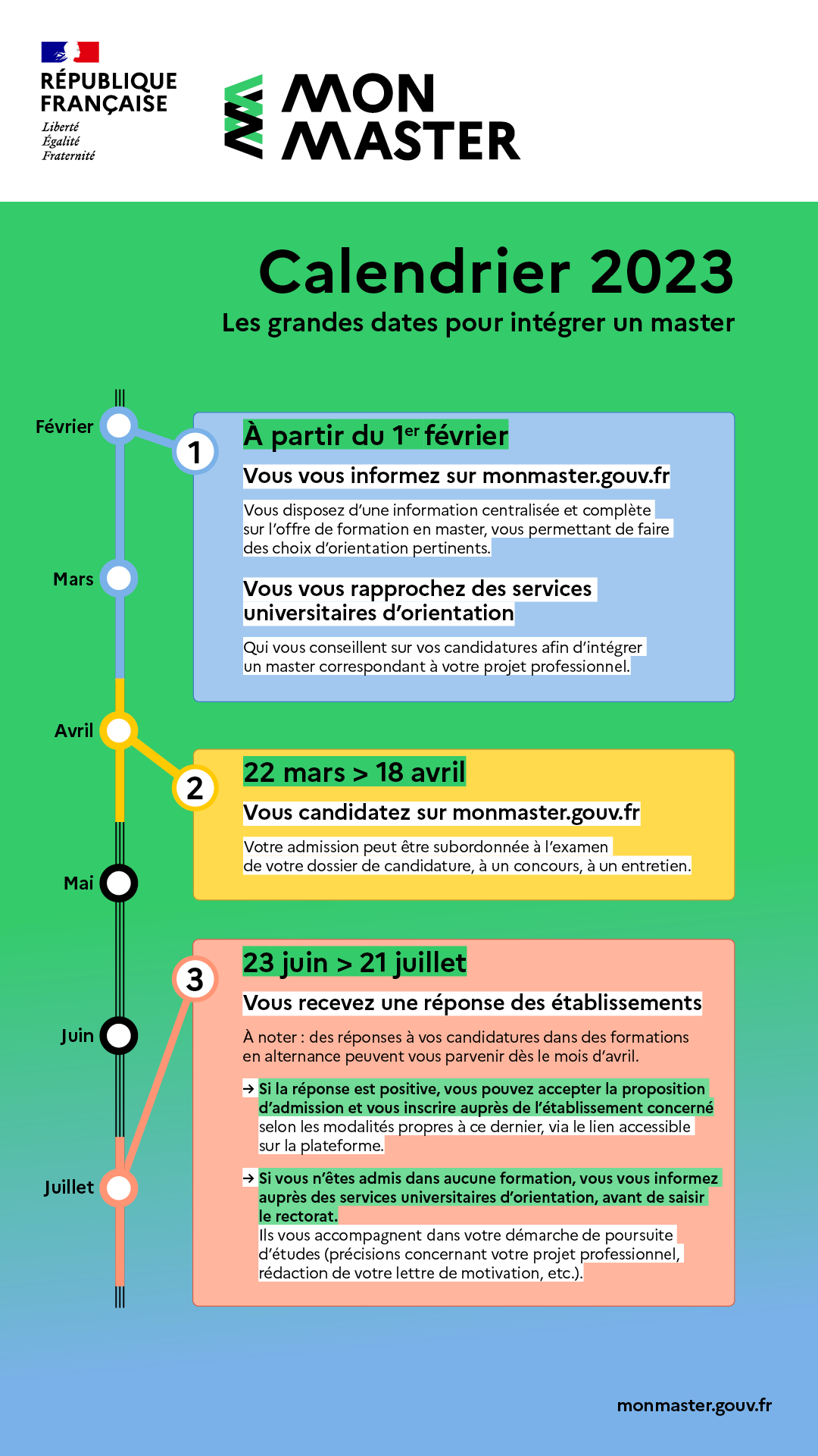 Upec Calendrier 2022 2023 Image to u