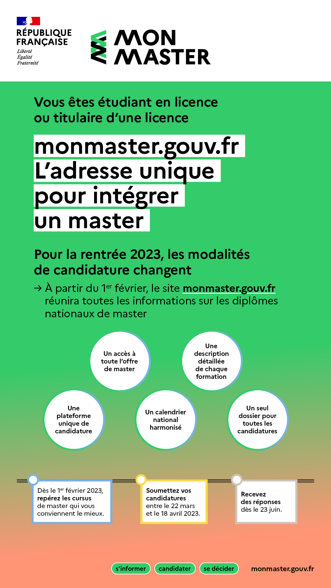 Conseils pour l'entrée en masters