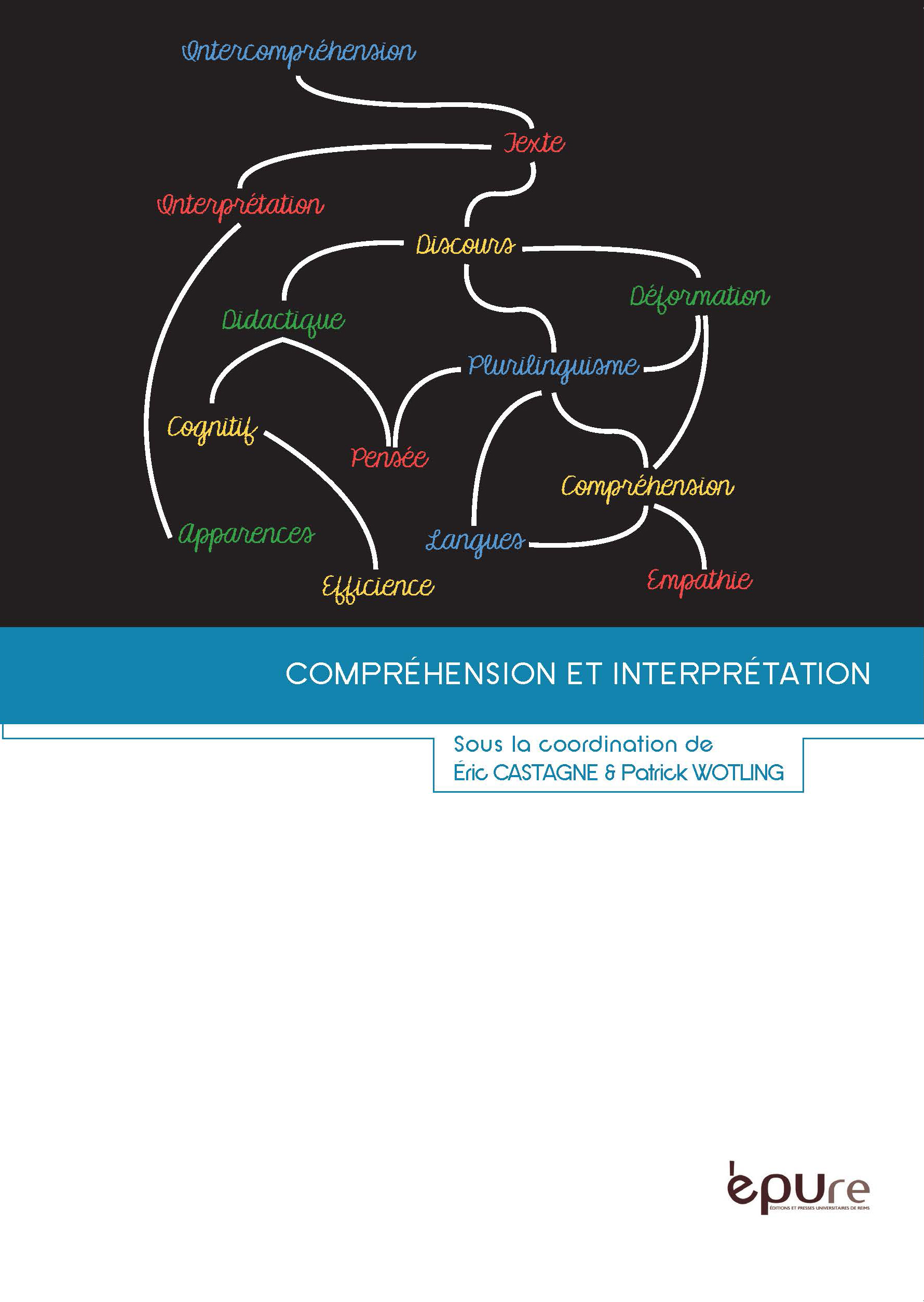 Compréhension et interprétation