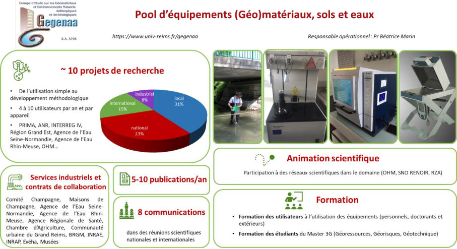 Pool d’équipements « (Géo)matériaux, sols et eaux »