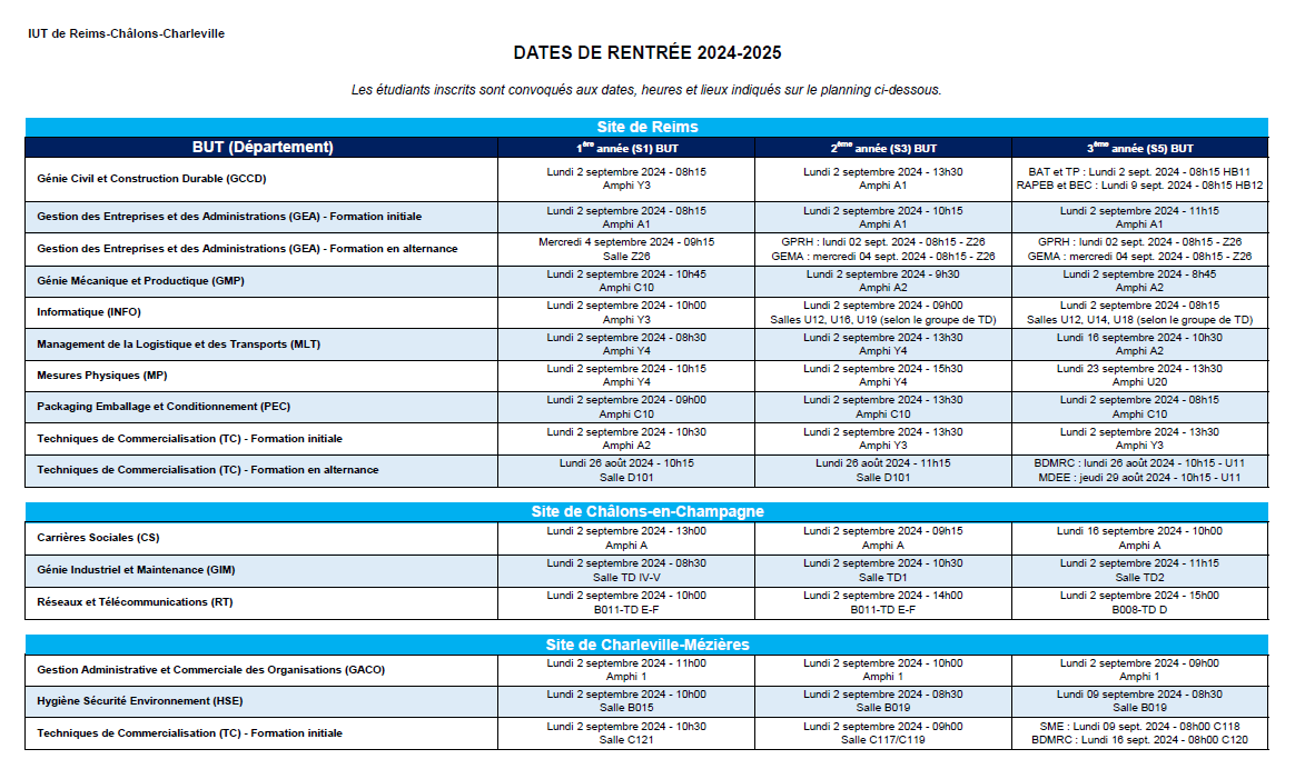 Images d'illustrations calendriers d'alternance
