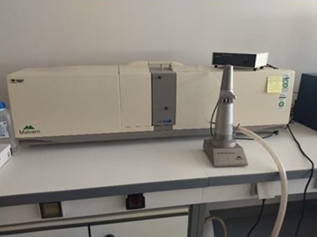 Granulomètre laser