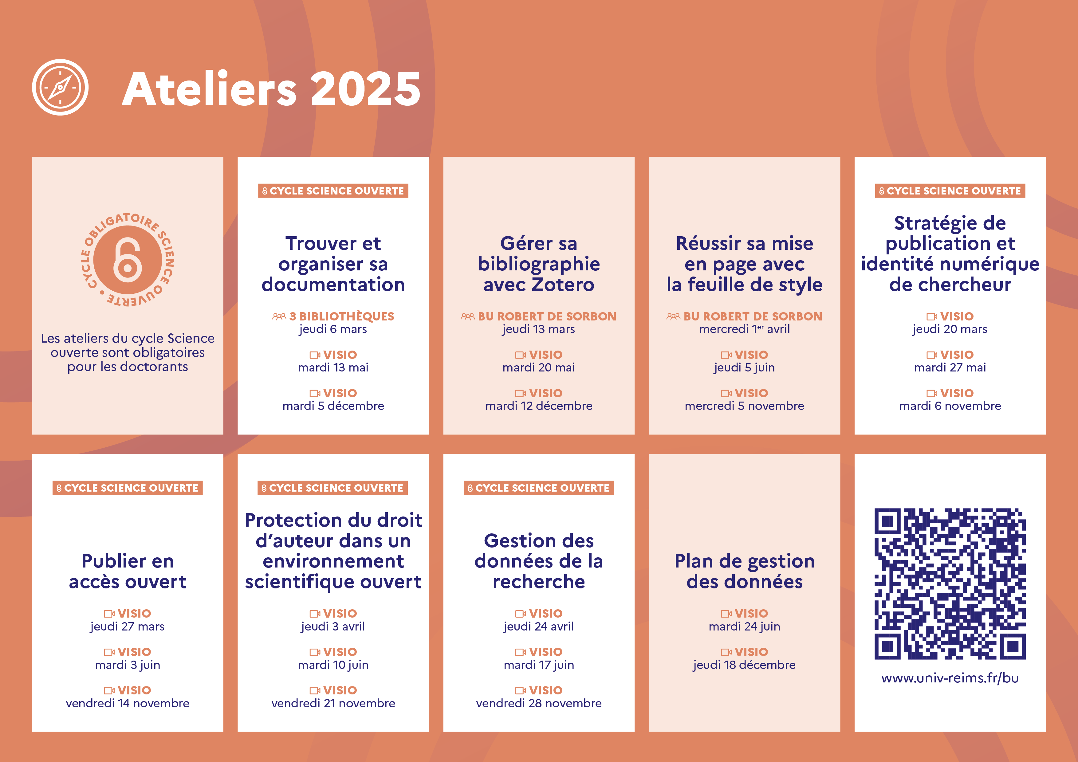 Les ateliers de la BU pour les Ecoles doctorales