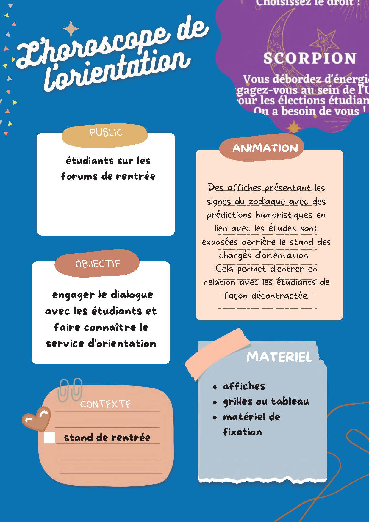 L'horoscope de l'orientation
