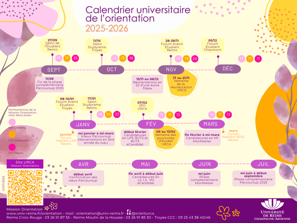 Calendrier de l'orientation URCA 2025-2026