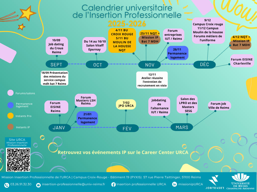 calendrier universitaire de l'IP