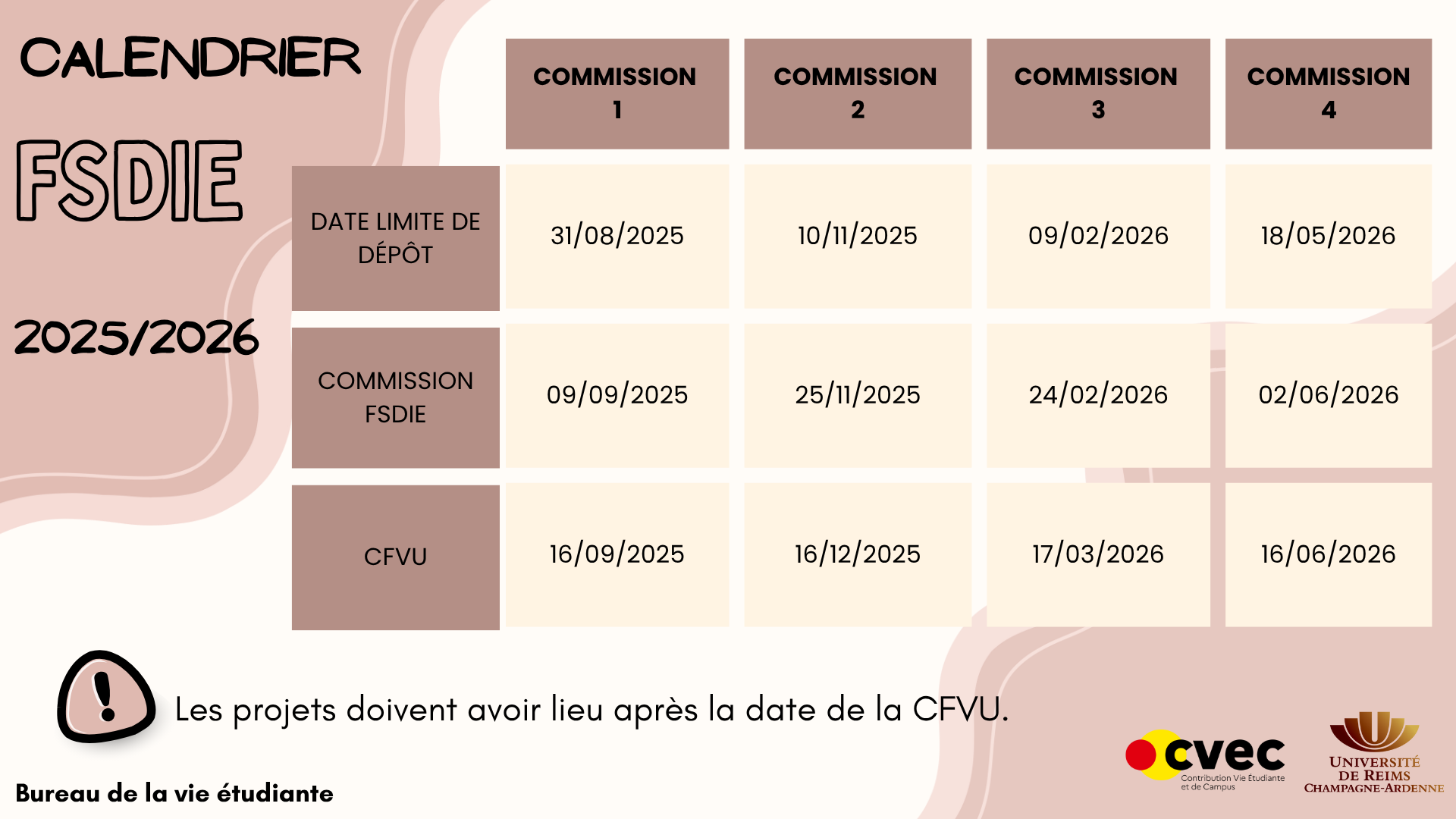 Calendrier des commissions FSDIE 2025/2026