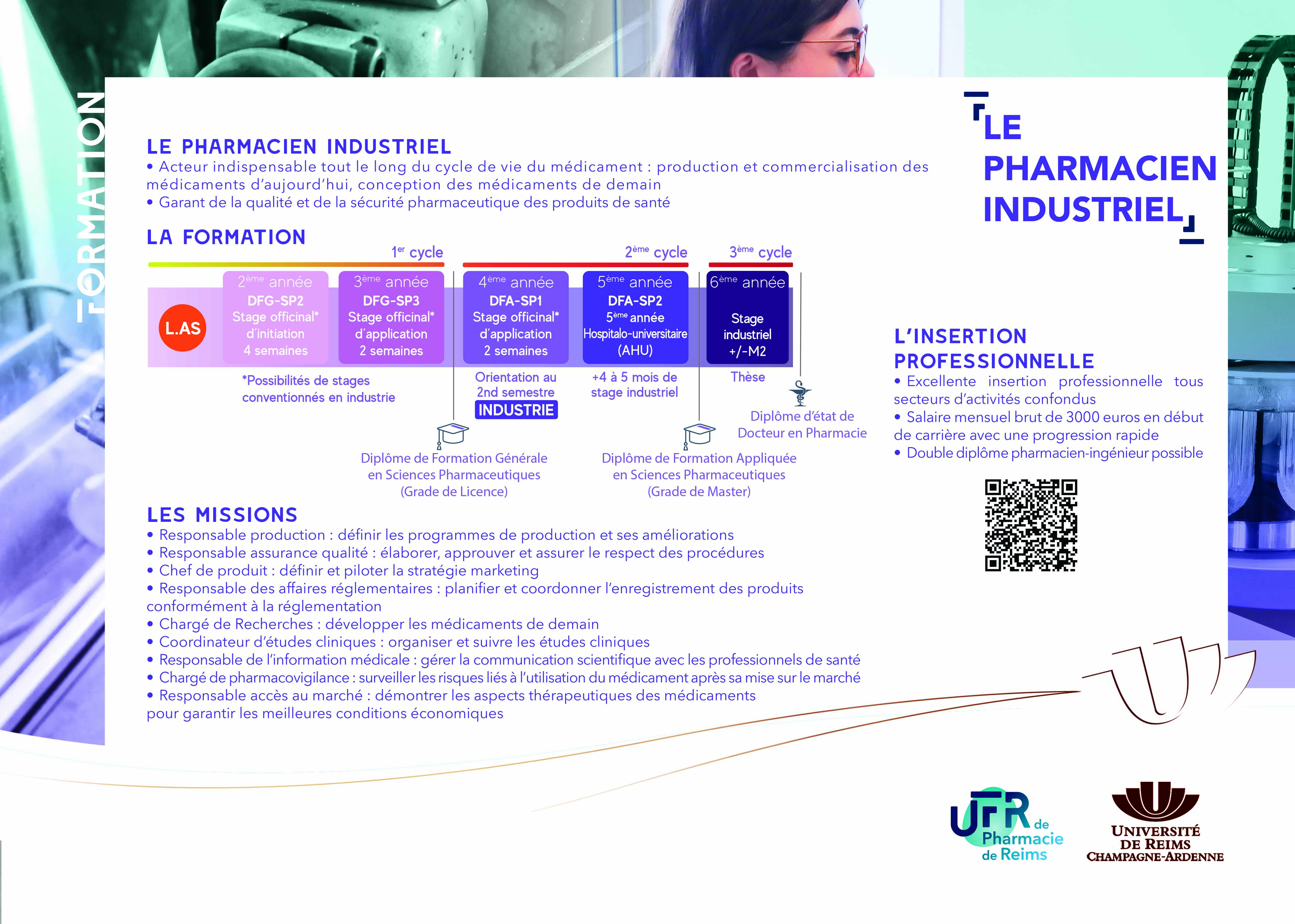 Pharmacien industriel