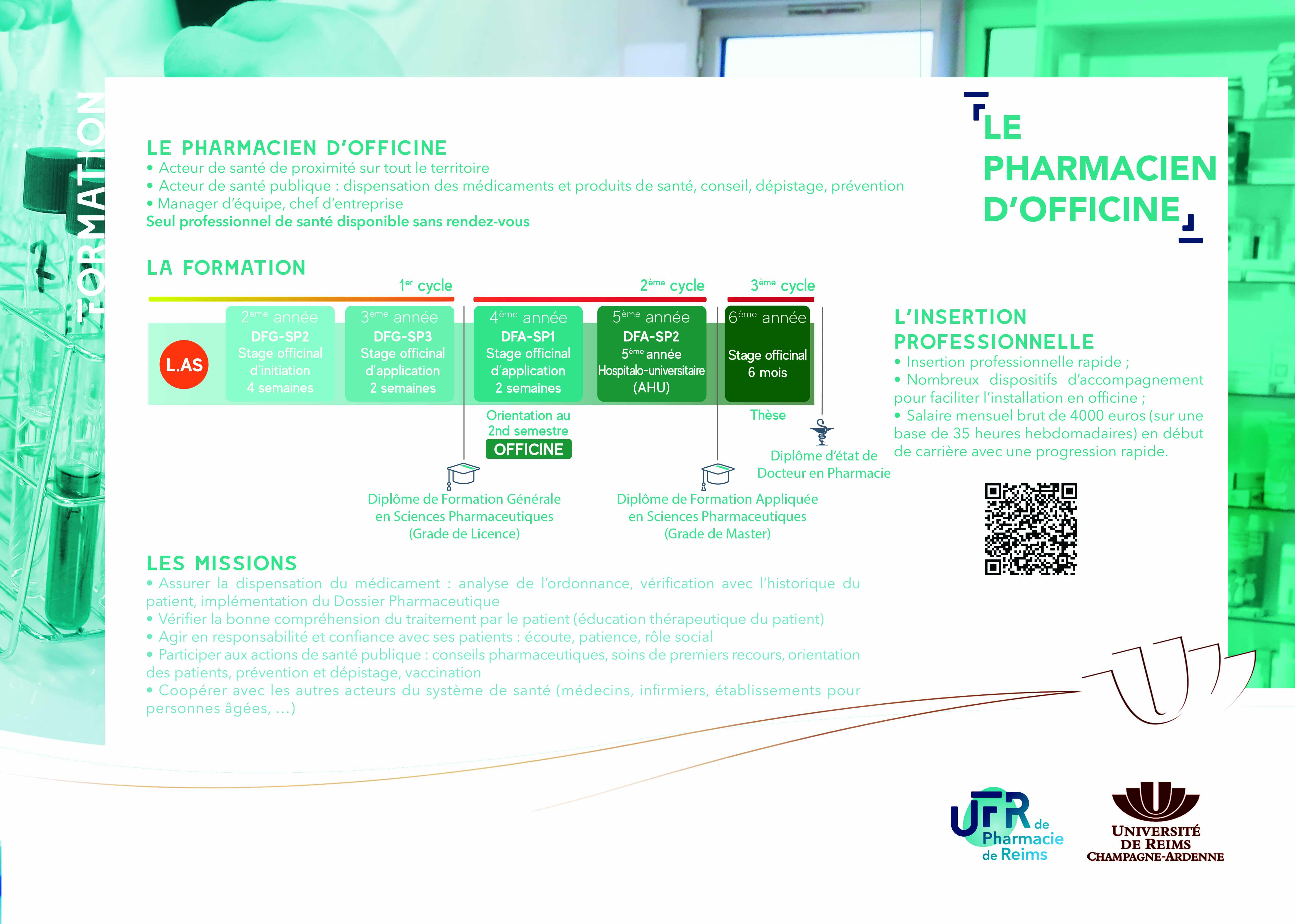 Pharmacien d'officine