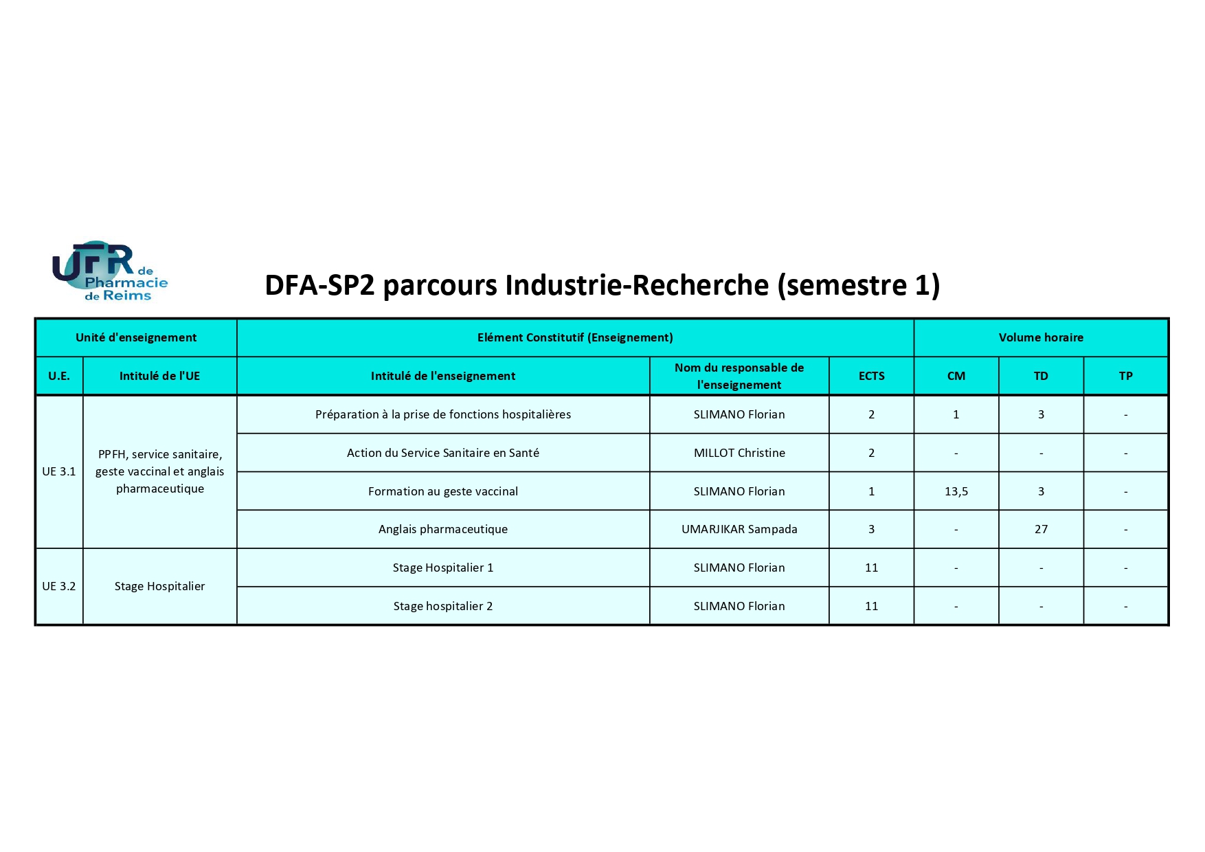 DFASP2 INDUSTRIE S1