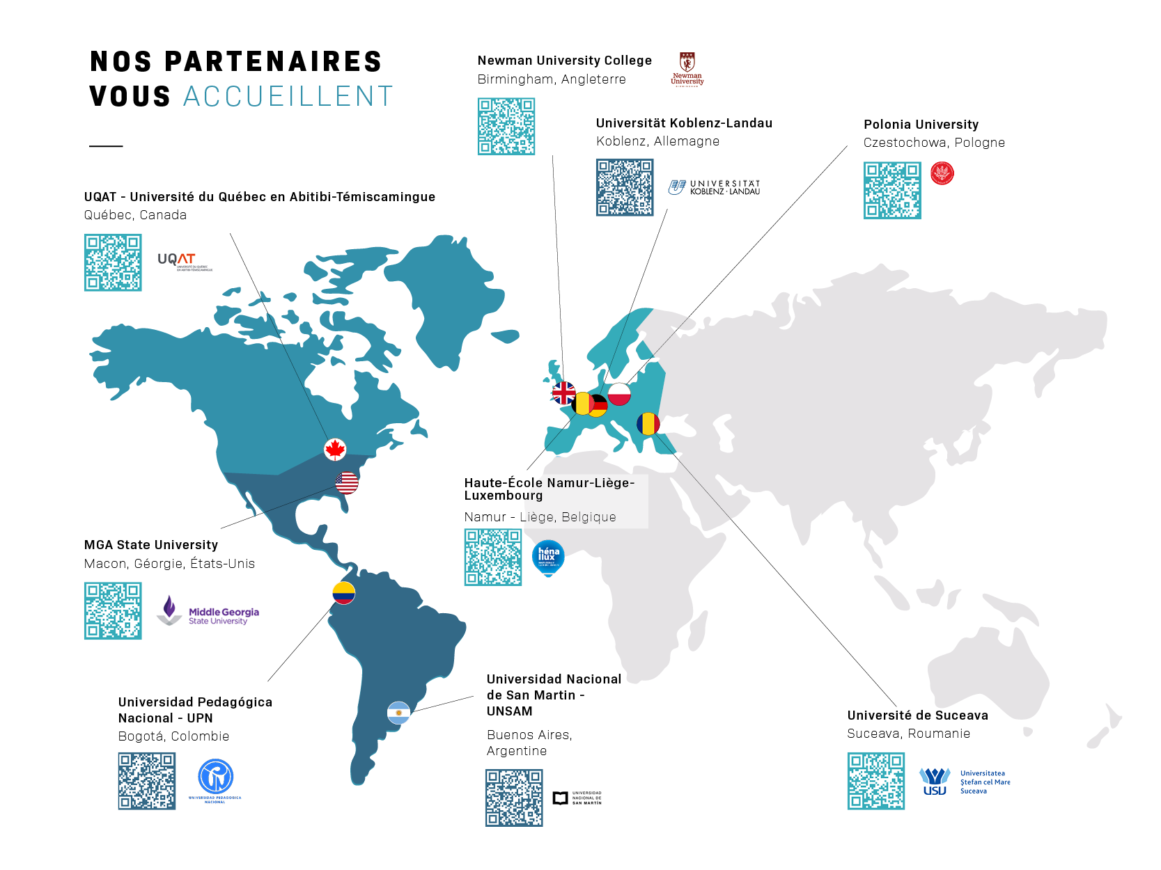 Mobilités internationales à l'Inspé