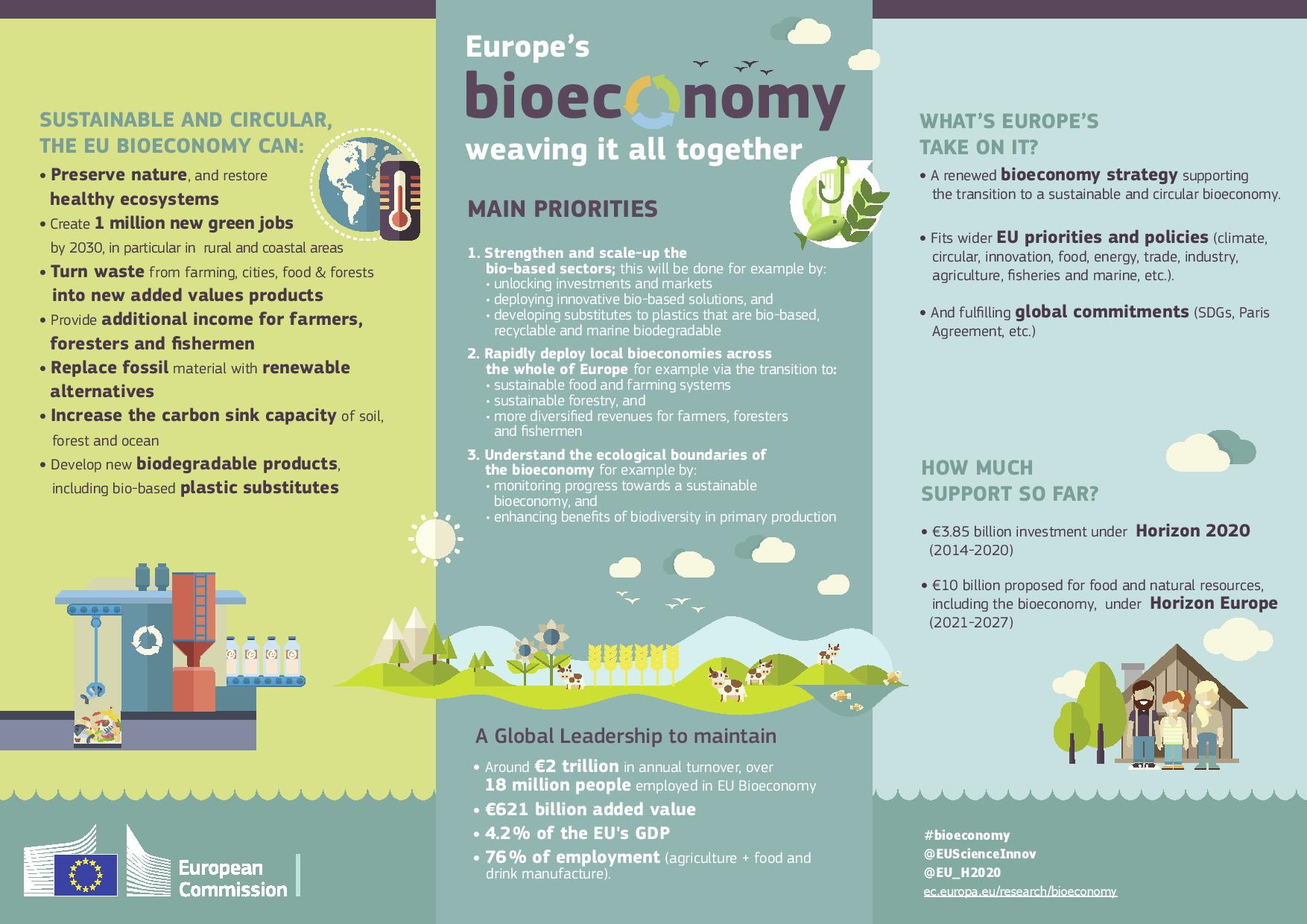 Inforgraphie