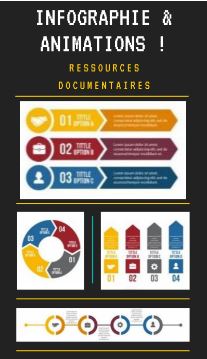 Visuel inforgraphies et animations