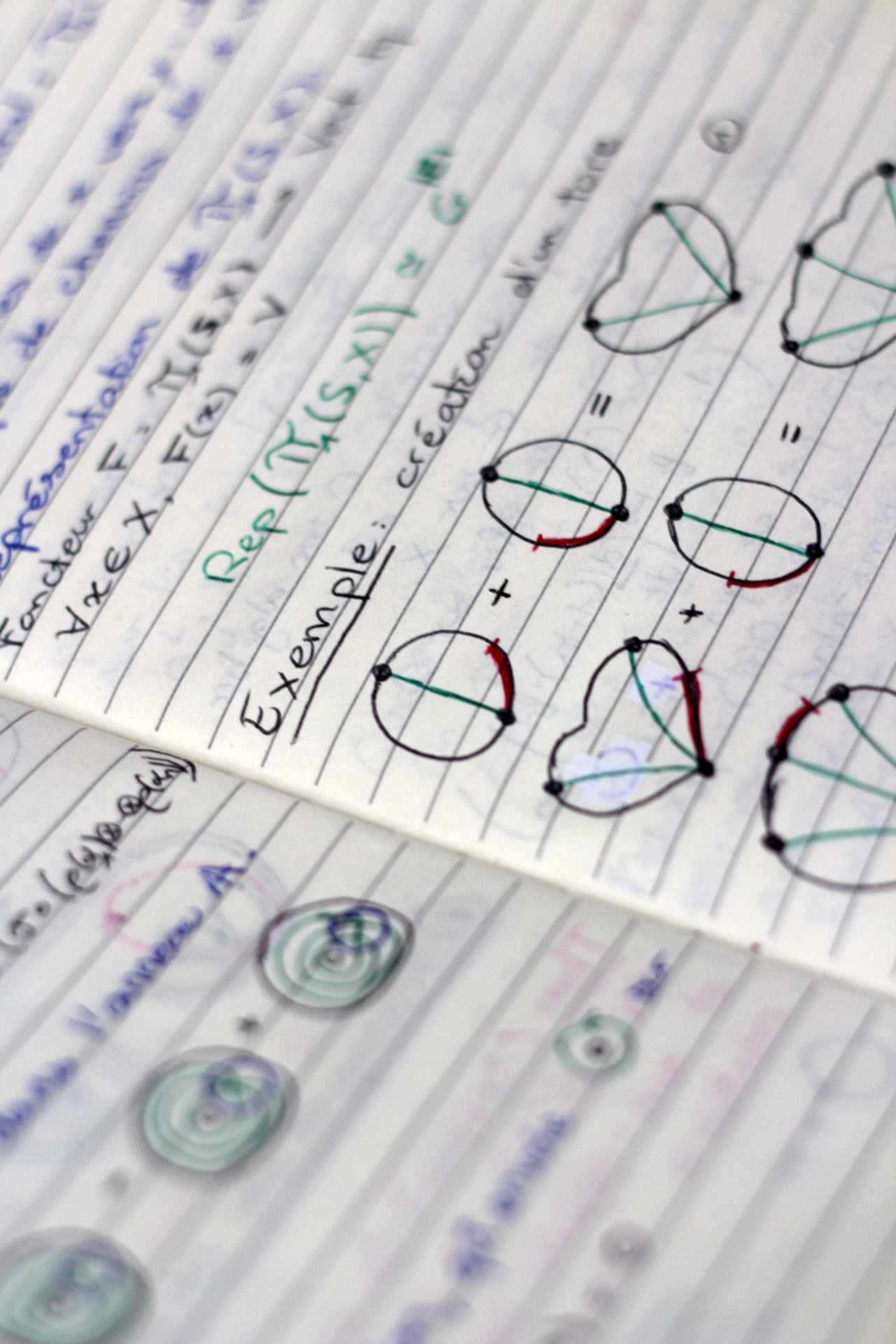 Son cahier