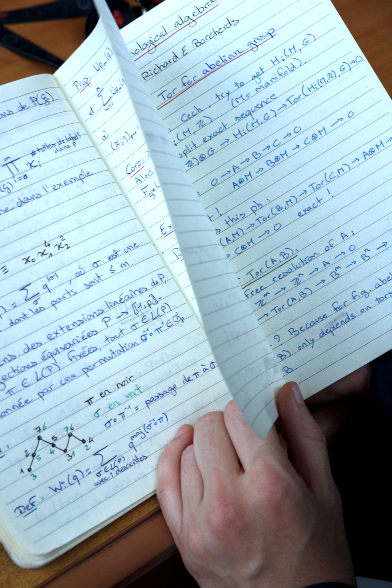 Son cahier