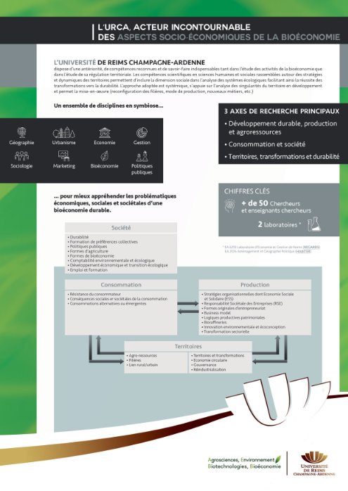 Fiche Aspect socio-économiques de la bioéconomie