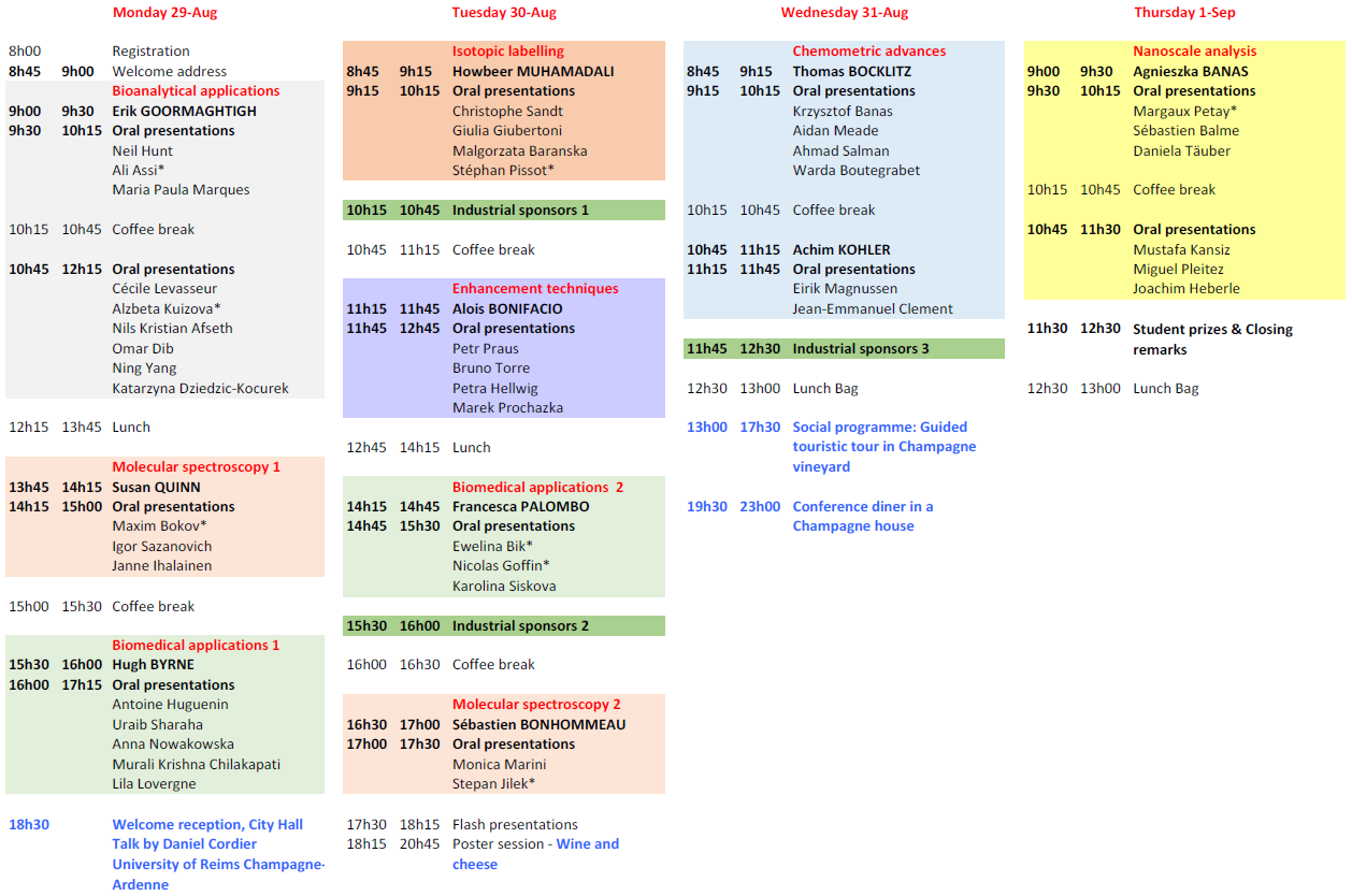 Preliminary programme