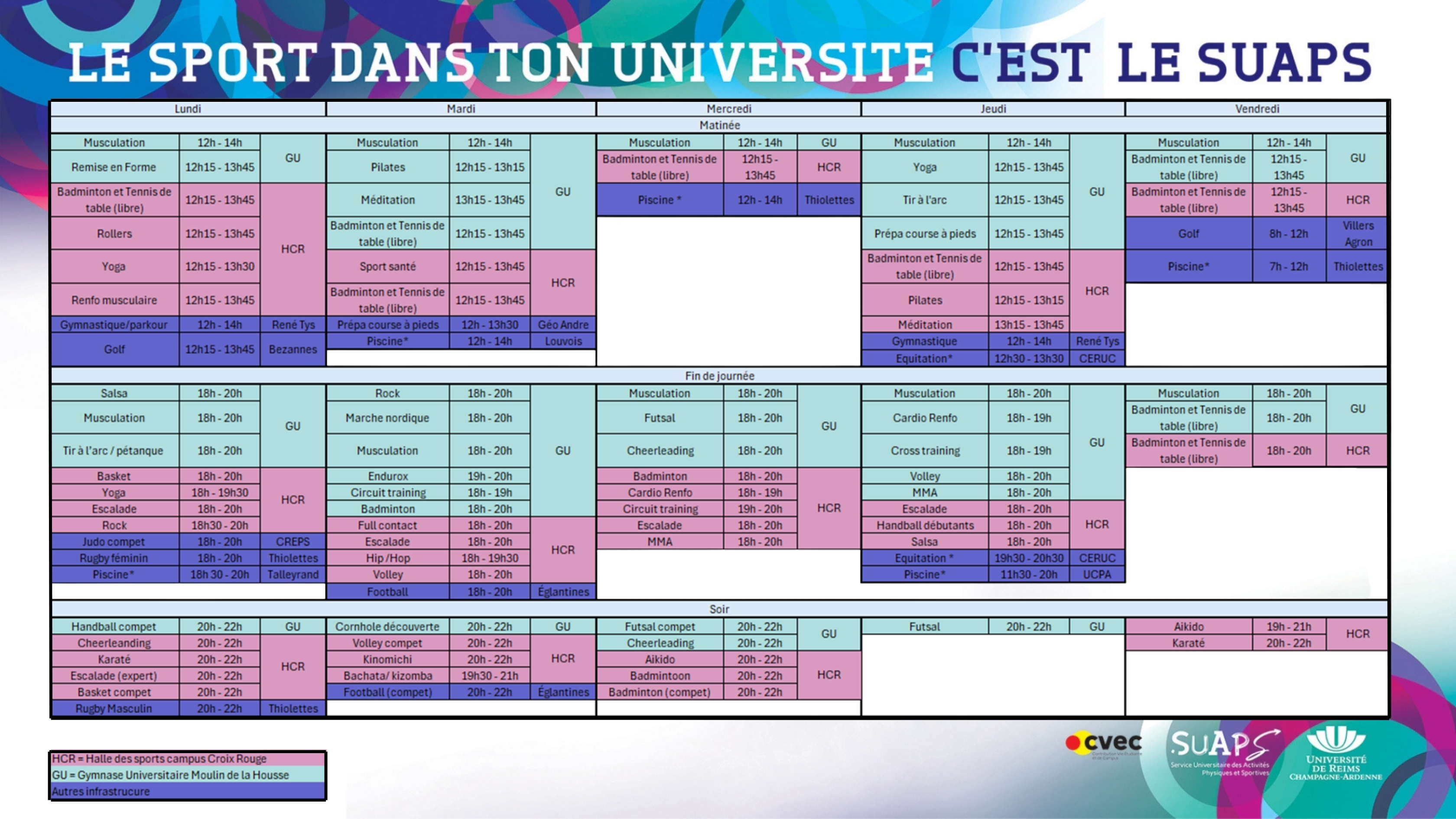 Planning Reims