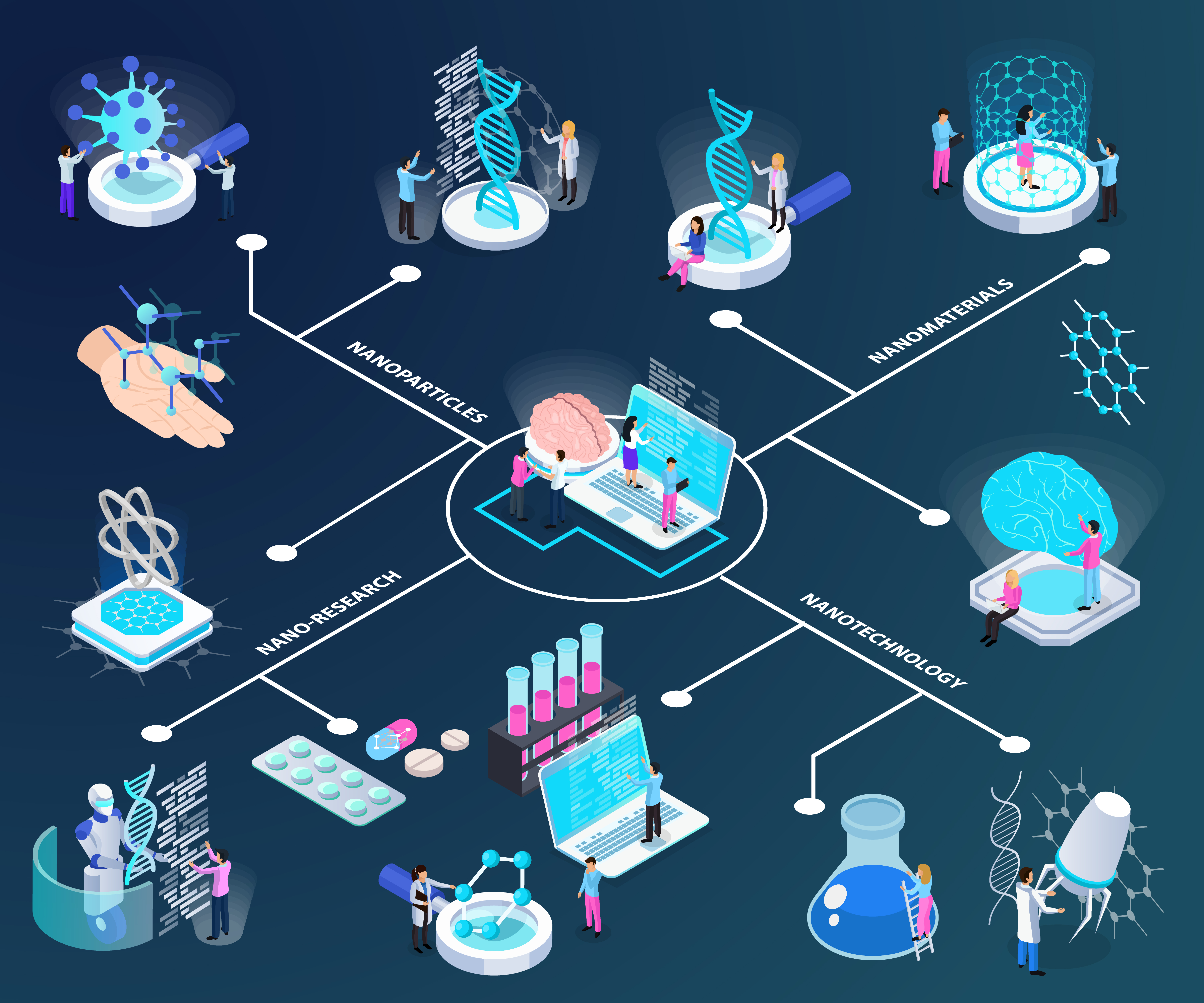 Intelligence Artificielle (IA) en santé