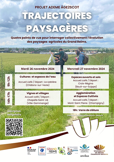 Affiche des trajectoires paysagères